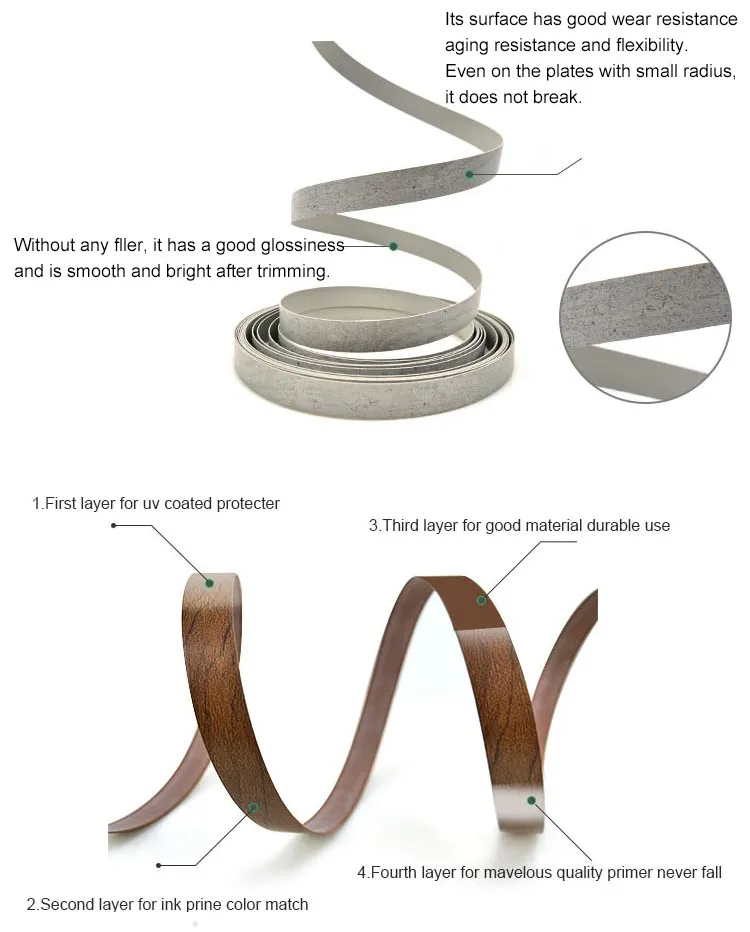 MDF Standard Wood Grain PVC Edge Banding Tape Strip Band Belt