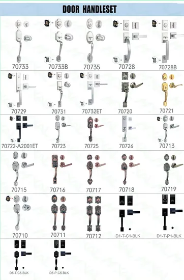 Main Entry Entrance Grip Handle Door Knob Lever Deadbolt Lock Set Lock