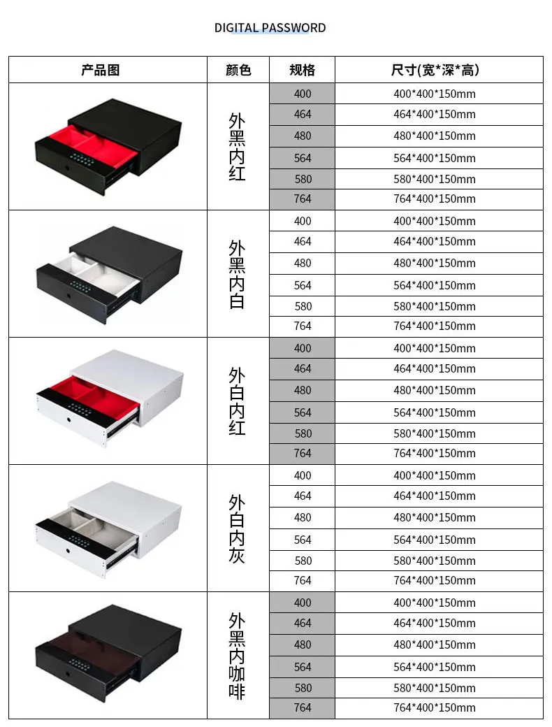 Wardrobe Code Slide out Hidden Finance Drawer Safe