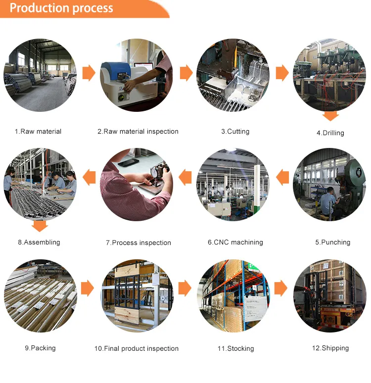 Interior Steel Frame Glass Door with Kickplate, Wholesale Sliding Door System