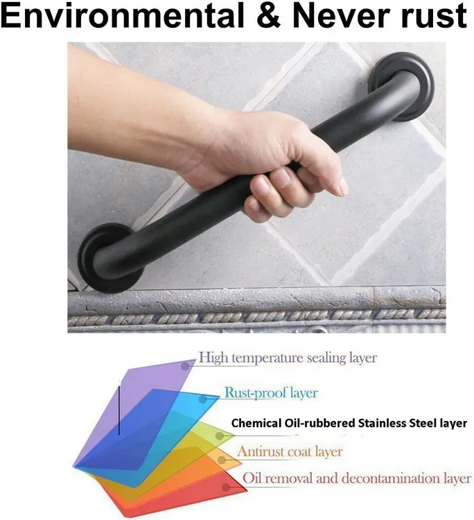 Support Balance Armrest Pregnant Children Handicap Injury Safety Hand Rail