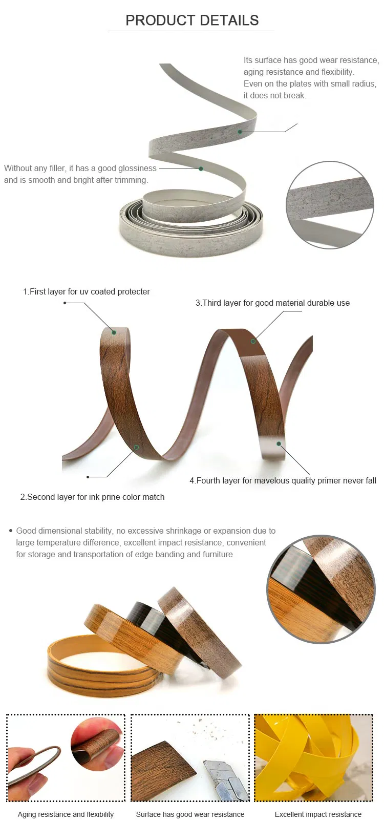 Glossy Plastic PVC Co-Extruded Edge Banding Strip Profile