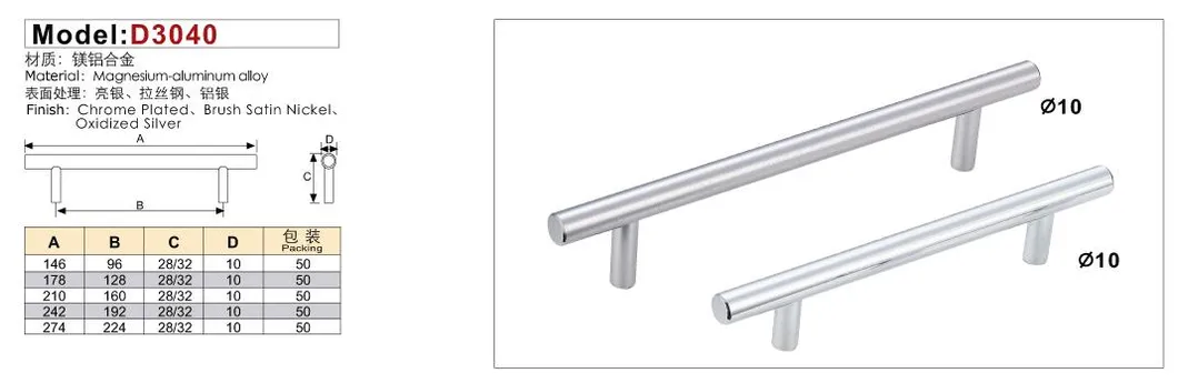 Modern Cabinet Drawer Handles Matt Gold Black Furniture Kitchen Aluminum 96mm Handle