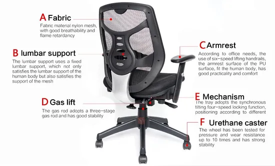 Type B Good Quality Classic Models Black Fabric Office Chair