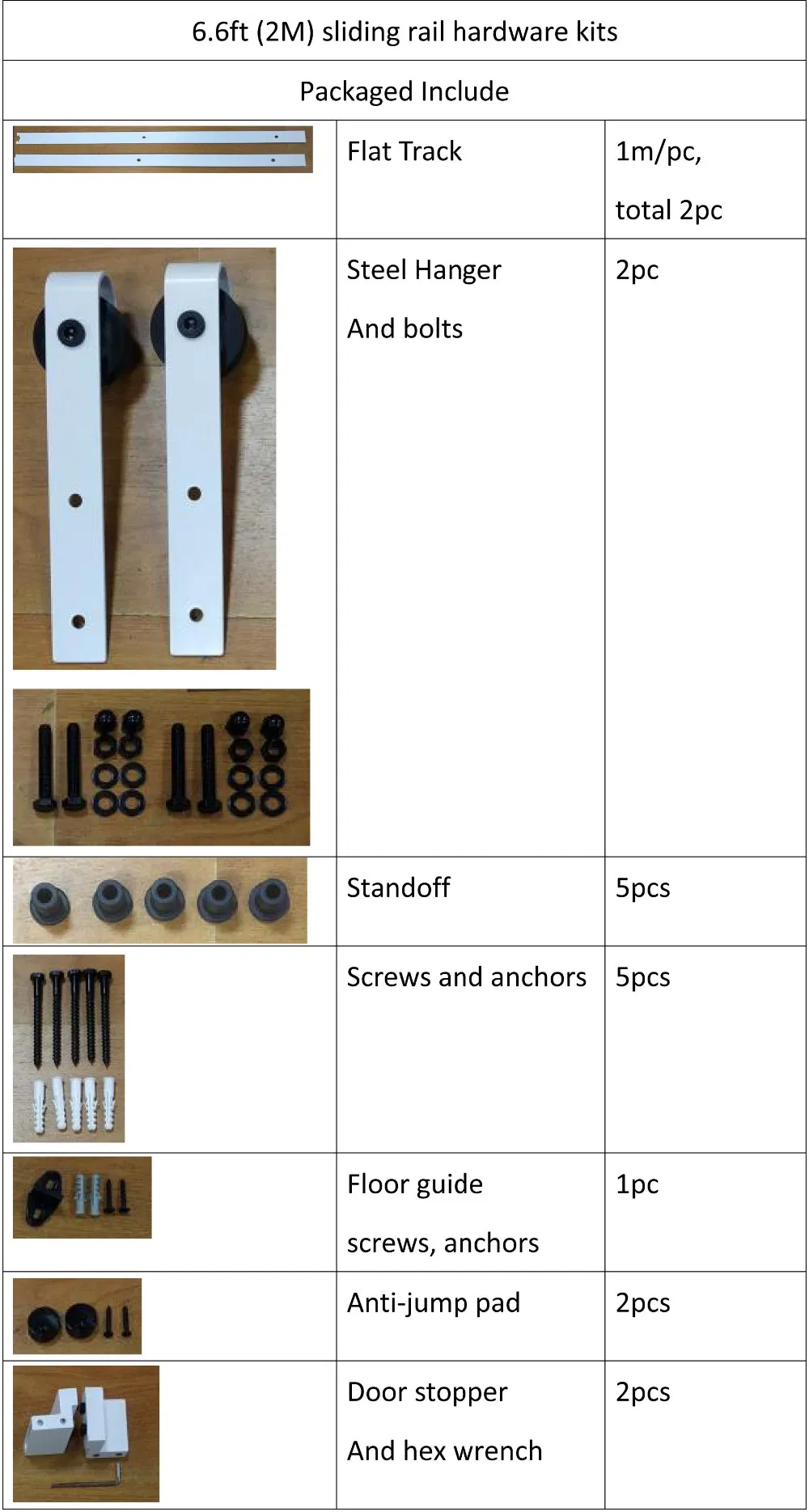 Industrial Sliding Barn Door Kit Set for Wooden Doors