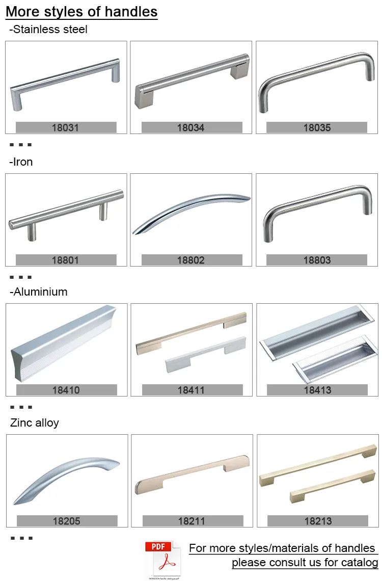 Metal Wardrobe Cupboard Drawer Pull Handle Cabinet Zinc Alloy Handle