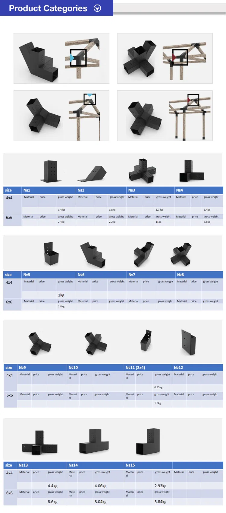 4X4 Ss 3-Way Right Corner Pergola Bracket with 4 Flange Anchors
