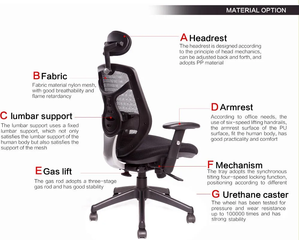Type a Good Quality Classic Models Black Fabric Office Chair