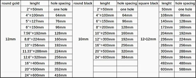 Stainless Steel Furniture Kitchen Cabinet and Dresser Pulls Knobsnet Pulls and Handles