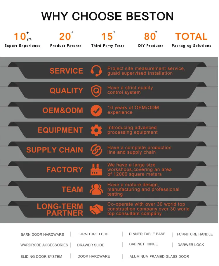 Sliding Door Hanging Wheel Sliding Barn Door Hardware