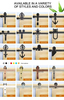 6.6FT in 5 Tracks Firmness Sliding Barn Door Basic Sliding Track Hardware Kit