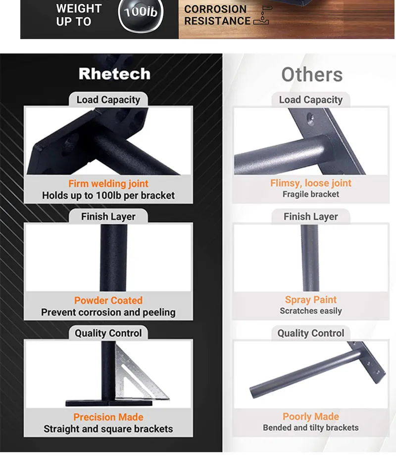 Wall Mounted Blind Hidden Pipe Shelf Brackets