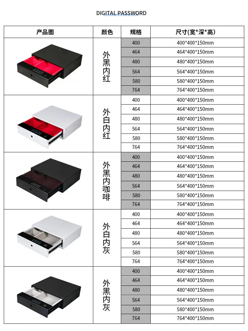 Wardrobe Code Slide out Hidden Finance Drawer Safe