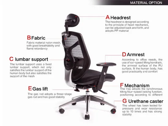 Type a Good Quality Classic Models Black Fabric Office Chair