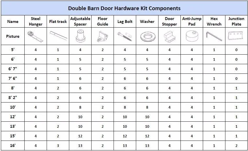 Stainless Steel Sliding System Barn Door Hardware for Wood Door