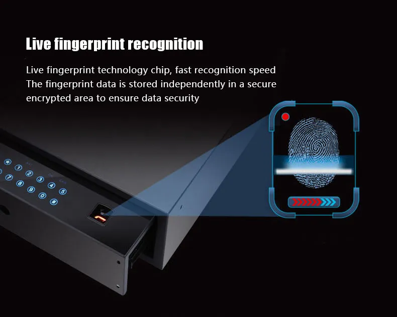 Wardrobe Code Slide out Hidden Finance Drawer Safe
