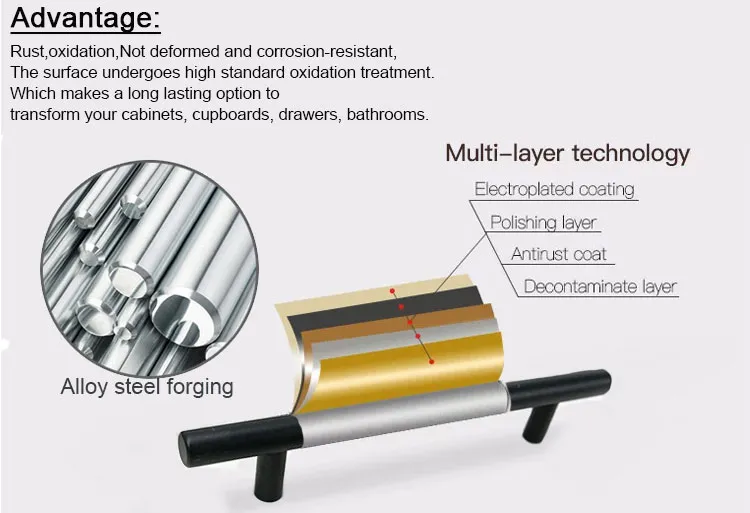 Drawer Kitchen Cabinet Door Stainless Steel Designer Pull Cupboard Handles