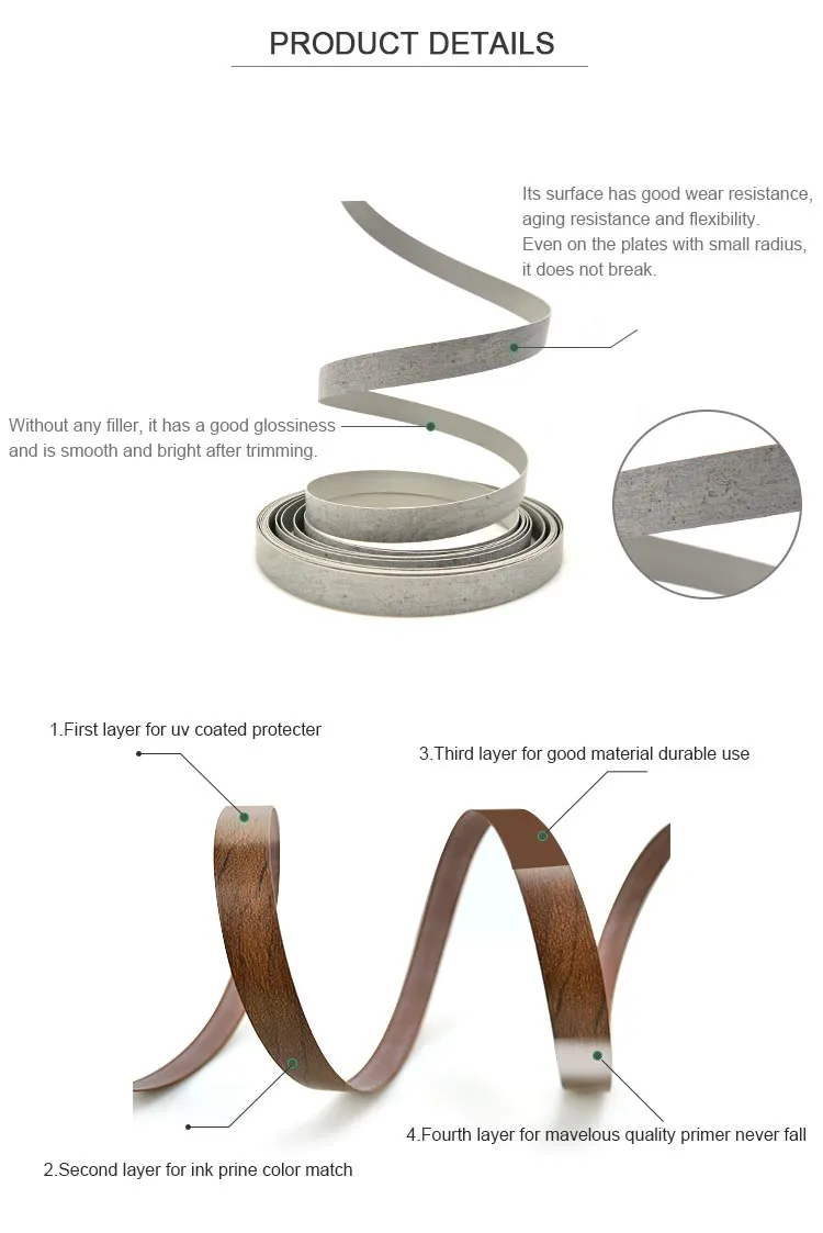 PVC Edge Banding U Shape Edge Banding Molding Edge